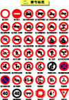 交通矢量图标—禁令