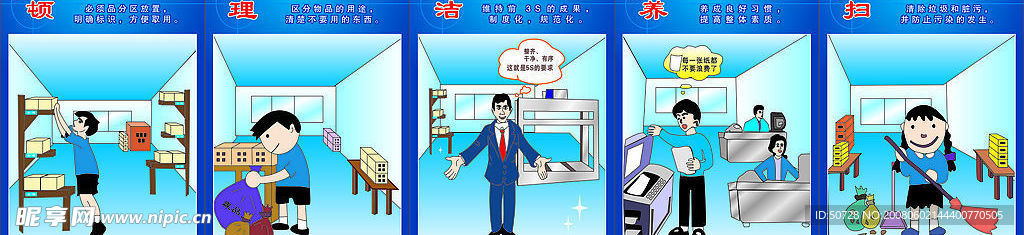 5S宣傳畫