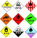 常用危险化学品标志矢量图