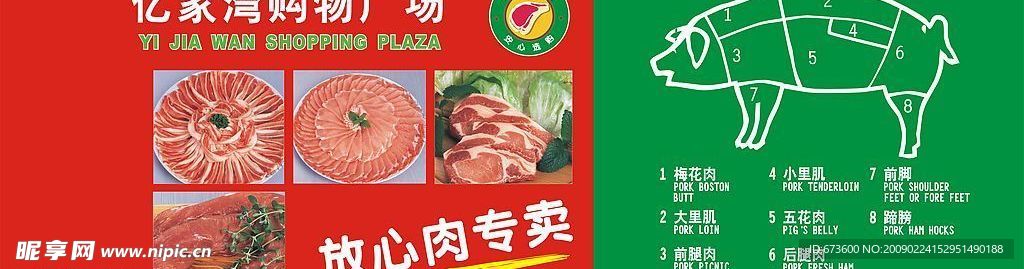 豬肉分割圖