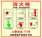 消防标识图