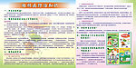 肺結核防治板報