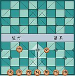 公司職能棋盤