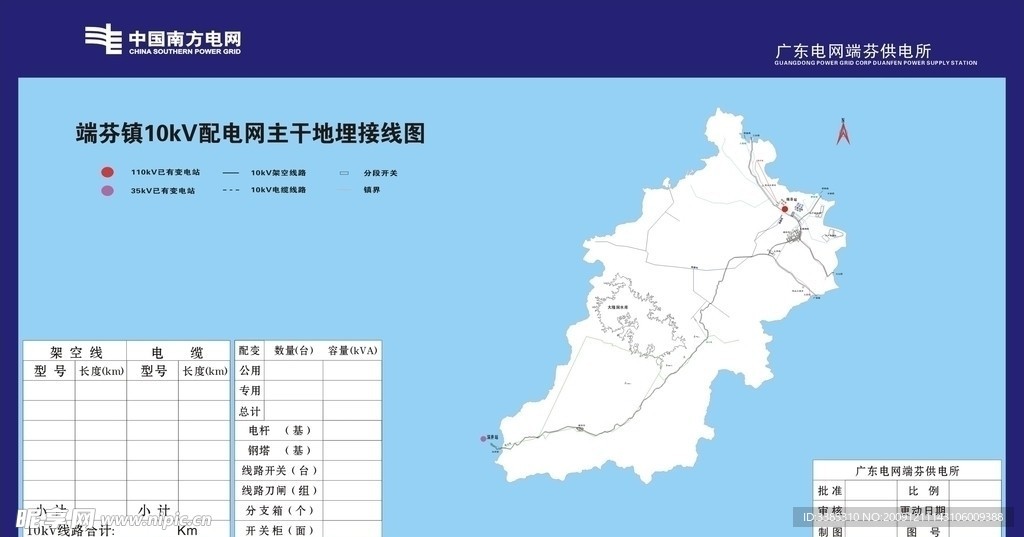 南方電網供電局接線圖