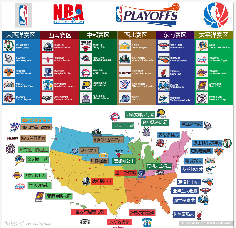 NBA队标 分布图