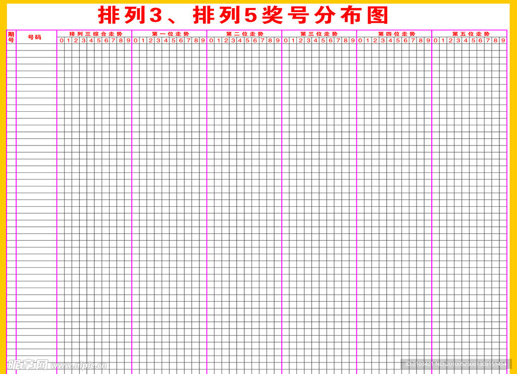 排列3走势图