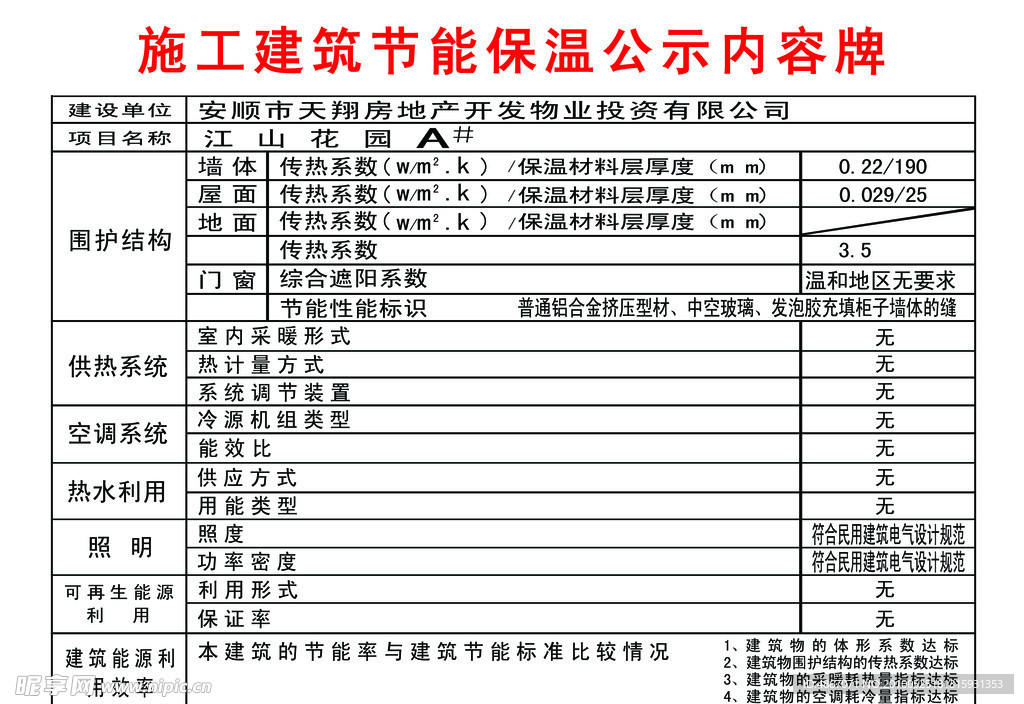 公示牌