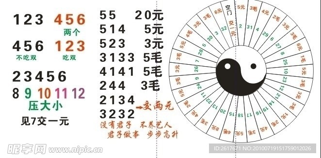 八卦圖