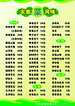 農家菜單