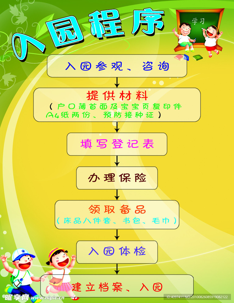 入園程序