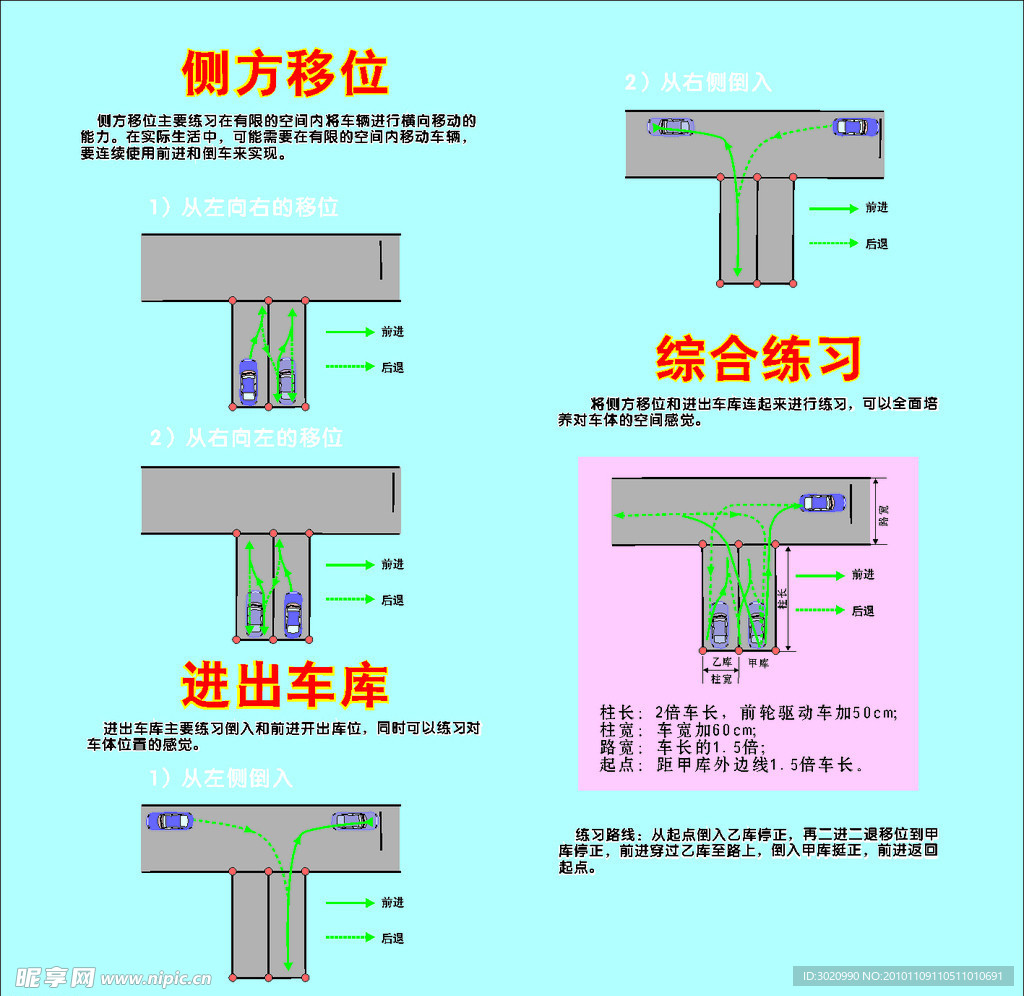 側方移位