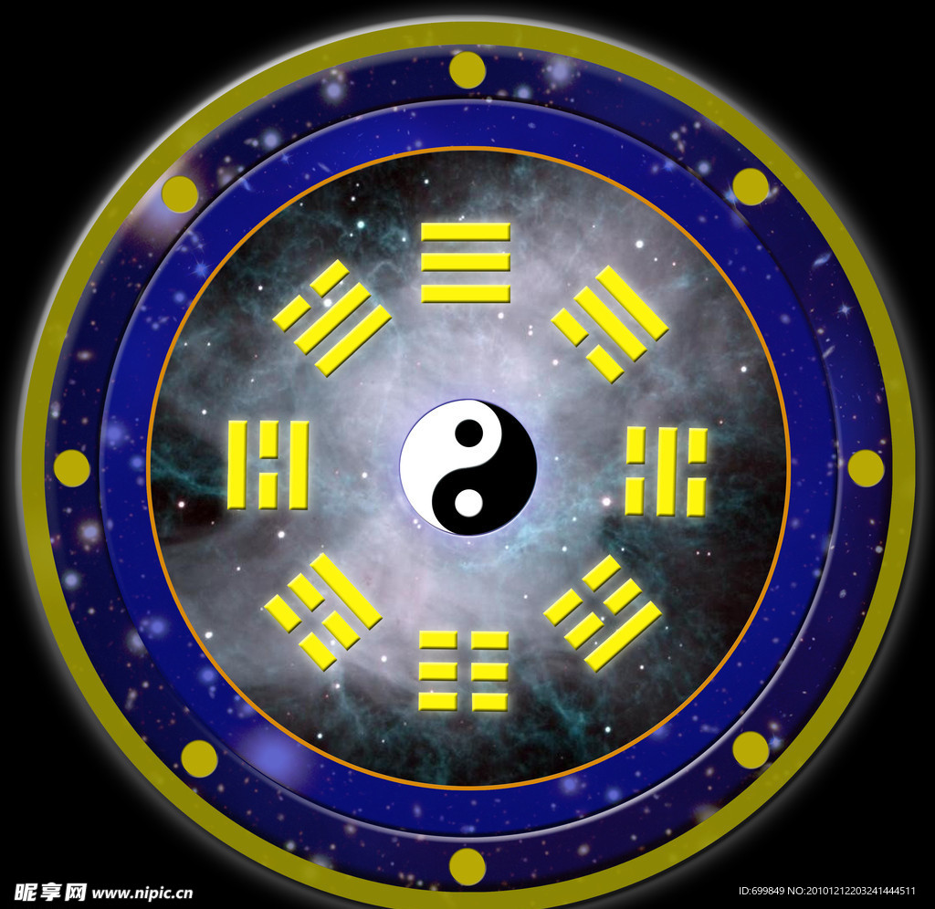 星盤