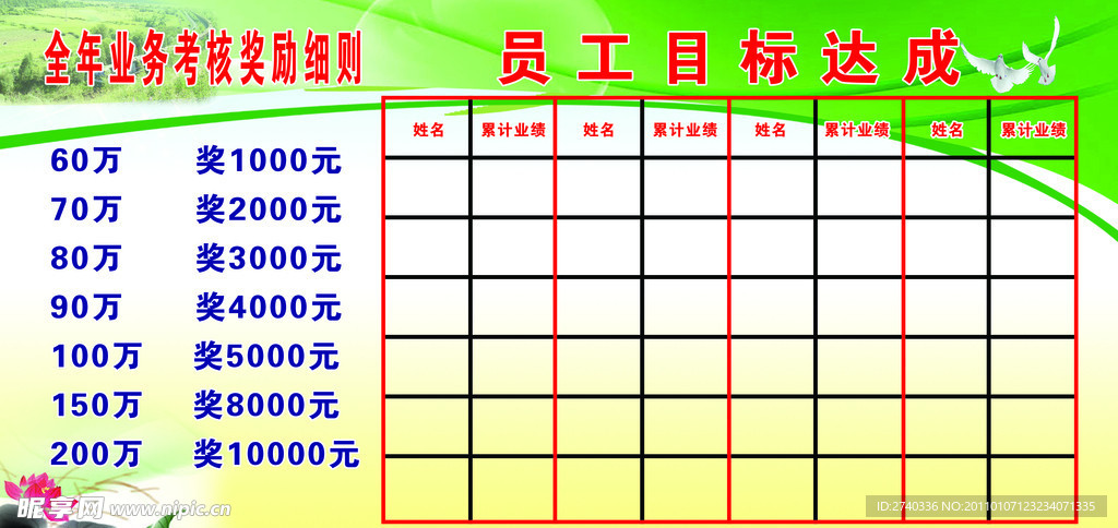 員工目標(biāo)