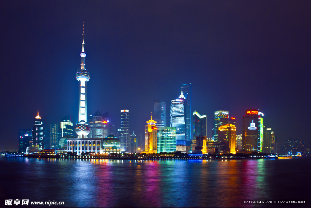 外灘夜景