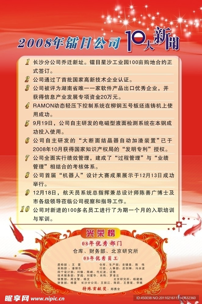燈箱大事件