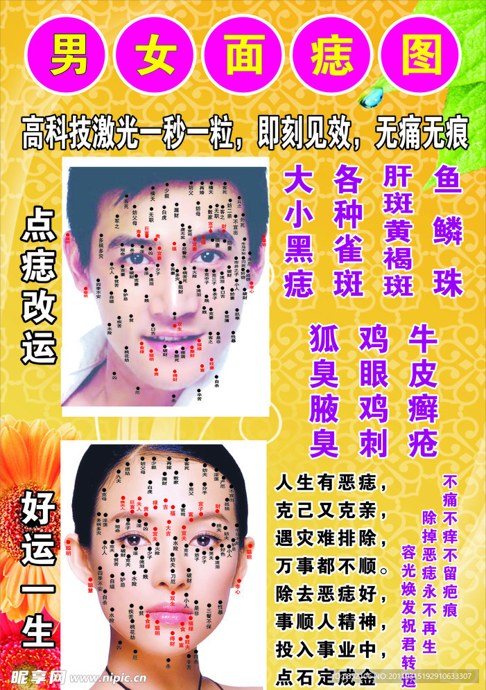 美容点痣