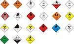 国家危险化学品公共标识
