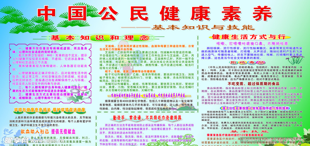 中国公民健康素养 展板