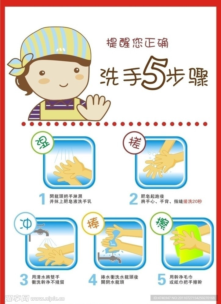 正確洗手五步驟