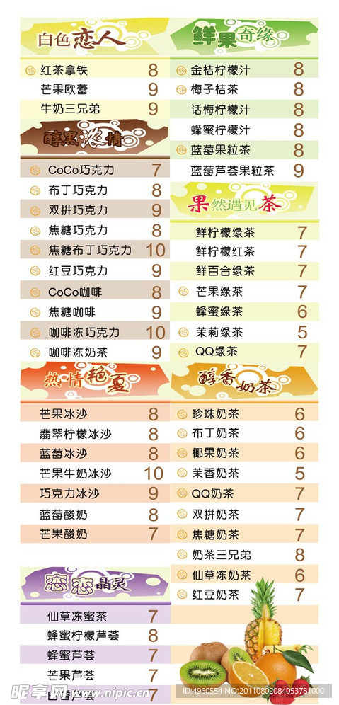 奶茶燈箱燈片