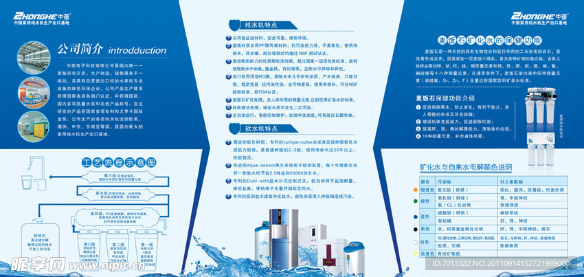 蓝色饮用水三折页反
