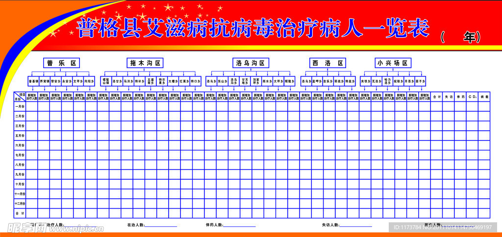 一覽表