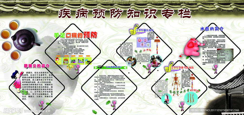 疾病预防知识展板