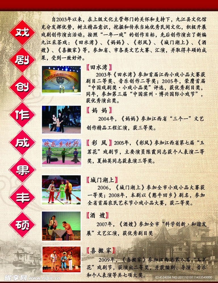 戲劇 文化 展板