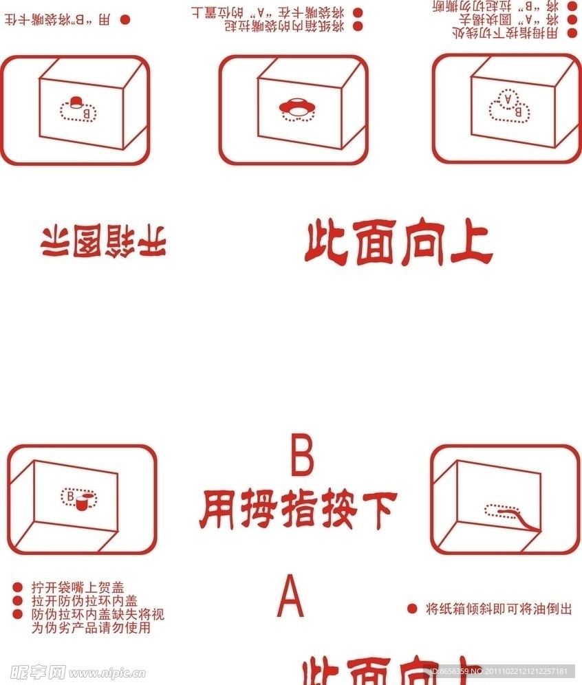 開箱圖示