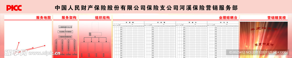 保险公司财报大版