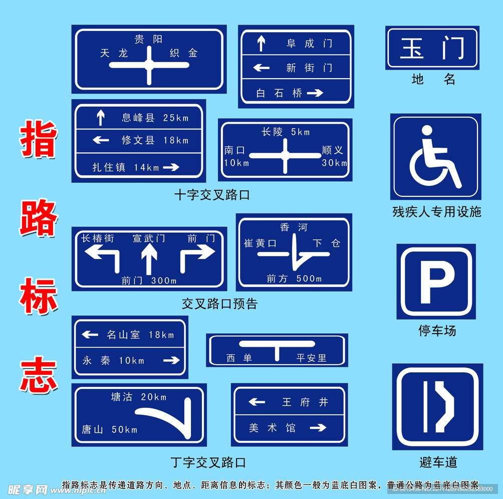 指路標志