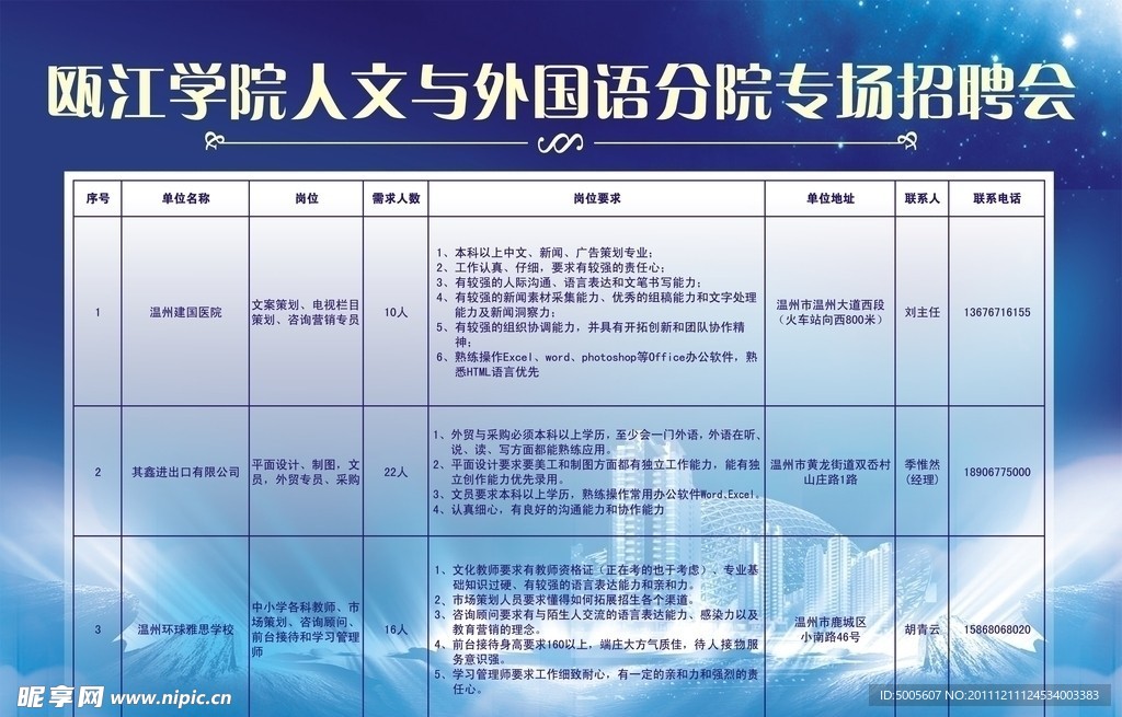 招聘會