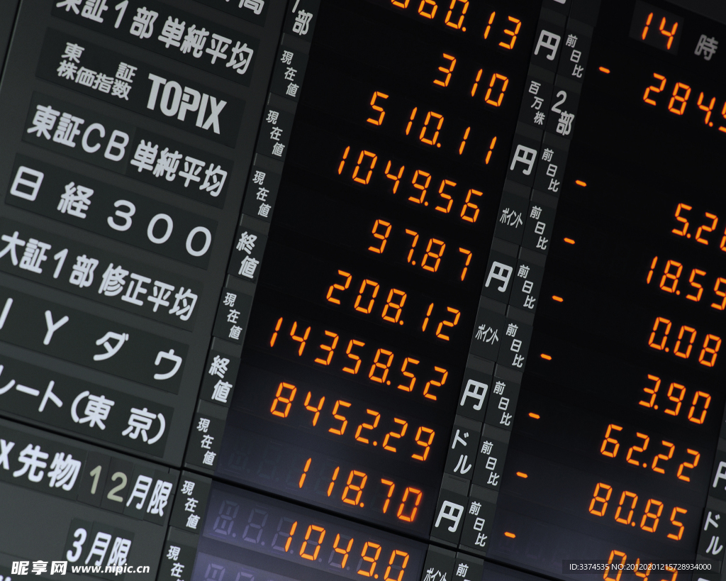 金融股票