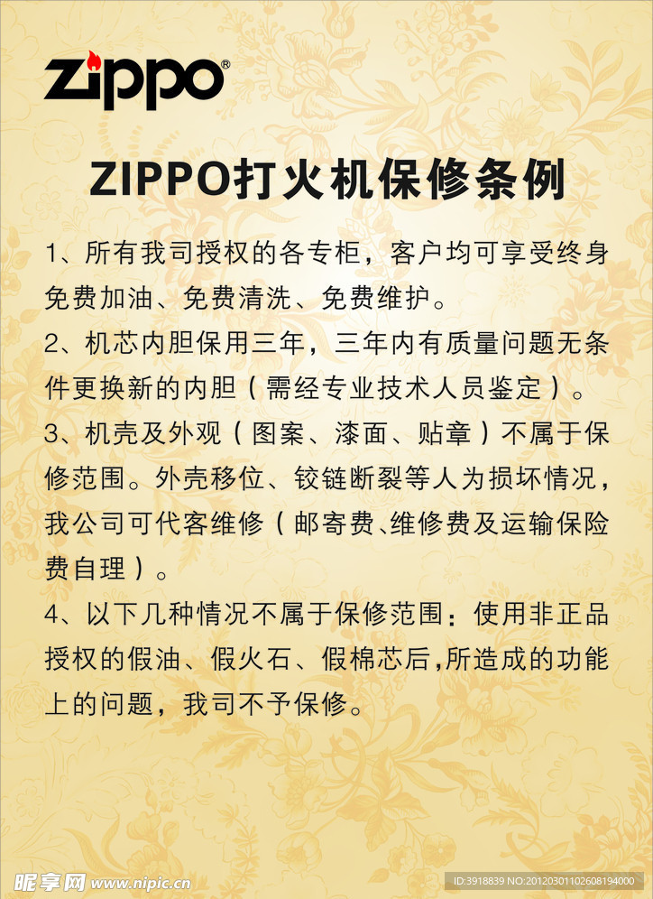品牌打火機