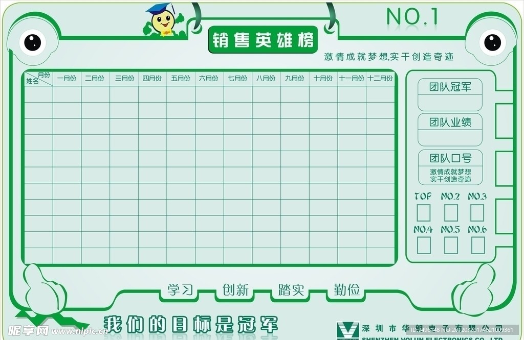 銷售榜