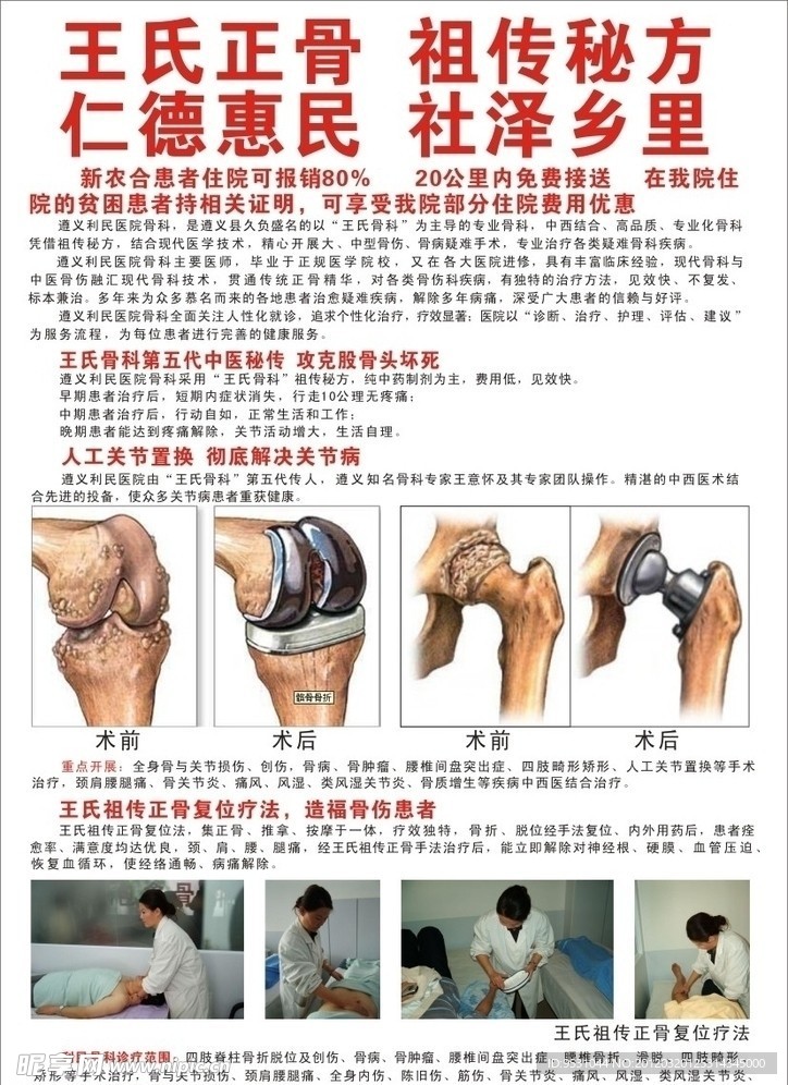 骨科展板