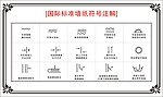 国际标准墙纸符号注解