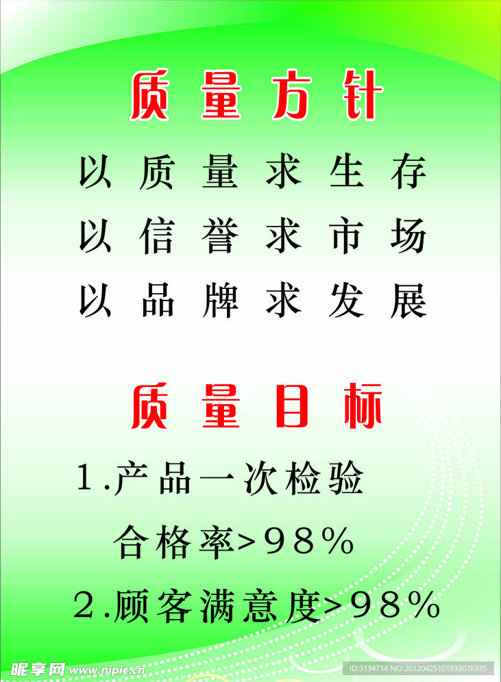質量方針 質量目標