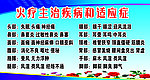 火療主治疾病和適應癥