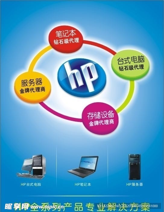 惠普HP全系列