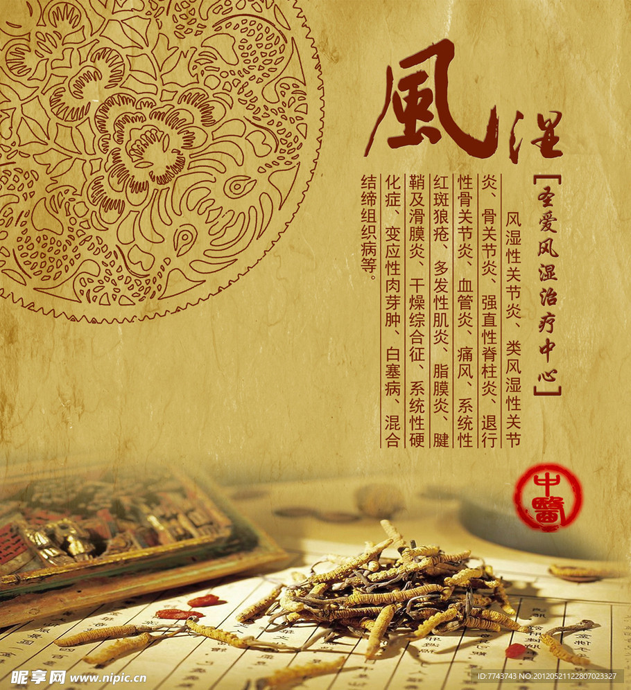 風濕