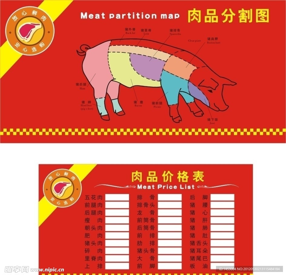 肉品分割图及价格表