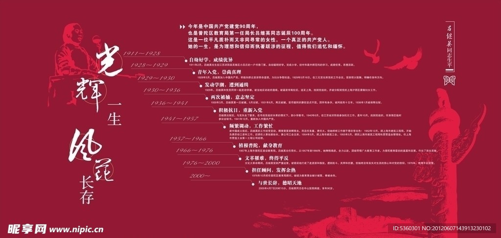 人物事跡介紹