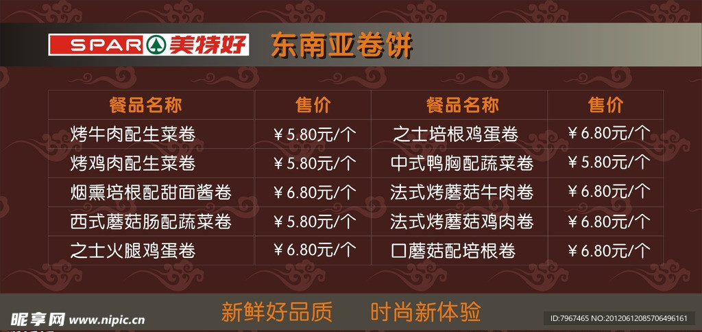 廚房菜板單