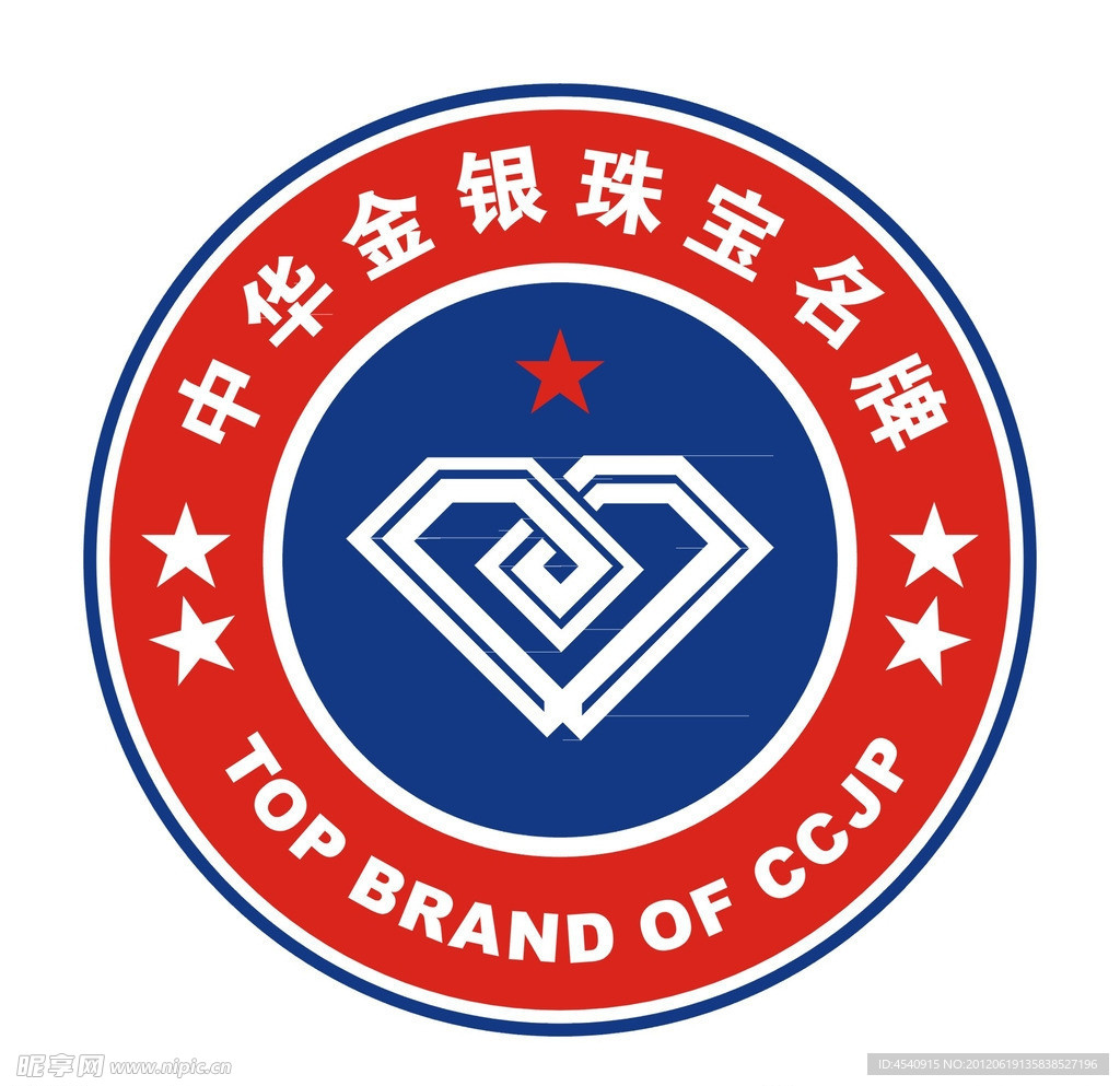 中華金銀珠寶名牌