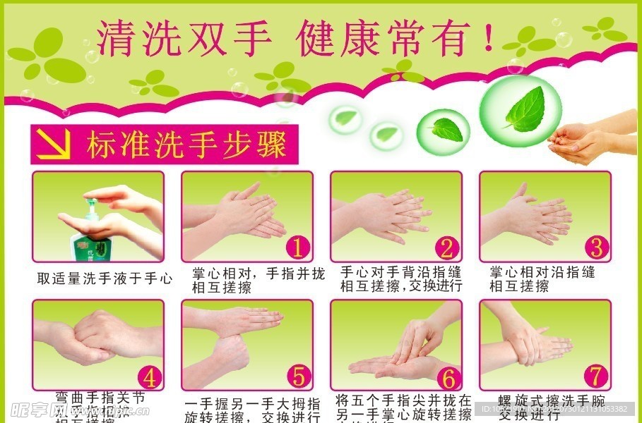 標(biāo)準(zhǔn)洗手步驟