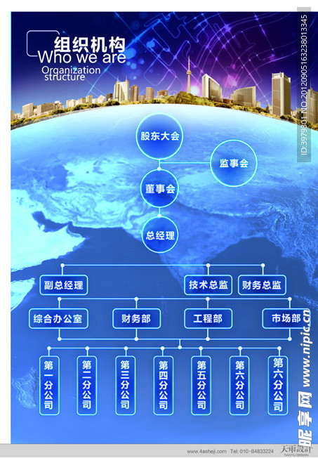 組織機構圖