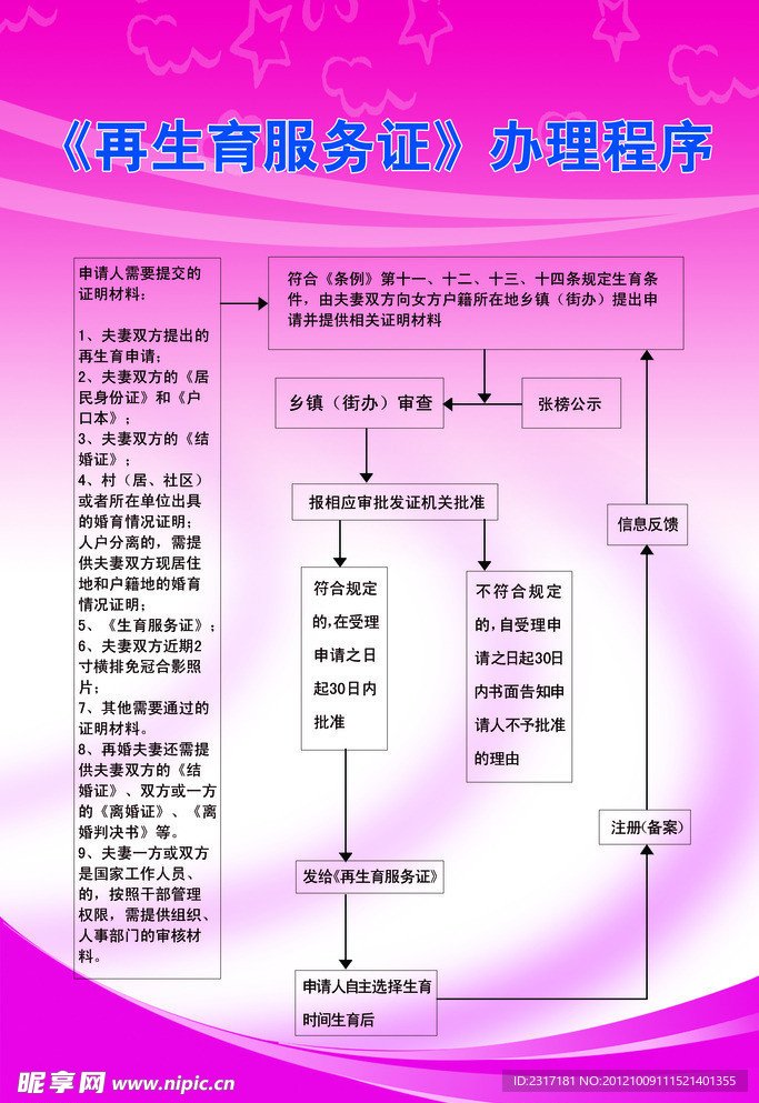 醫(yī)院