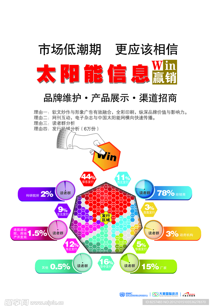 太陽(yáng)能信息宣傳單