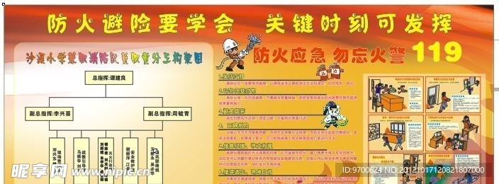防火板報